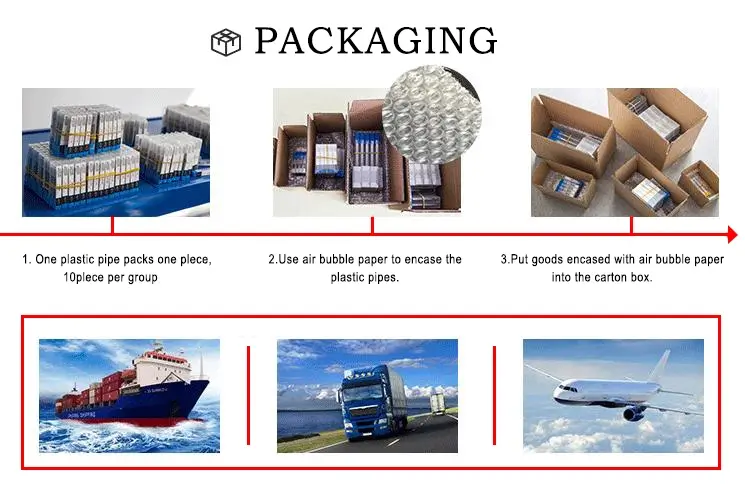 packaging method